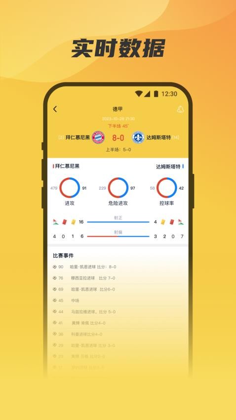 賽點通2025