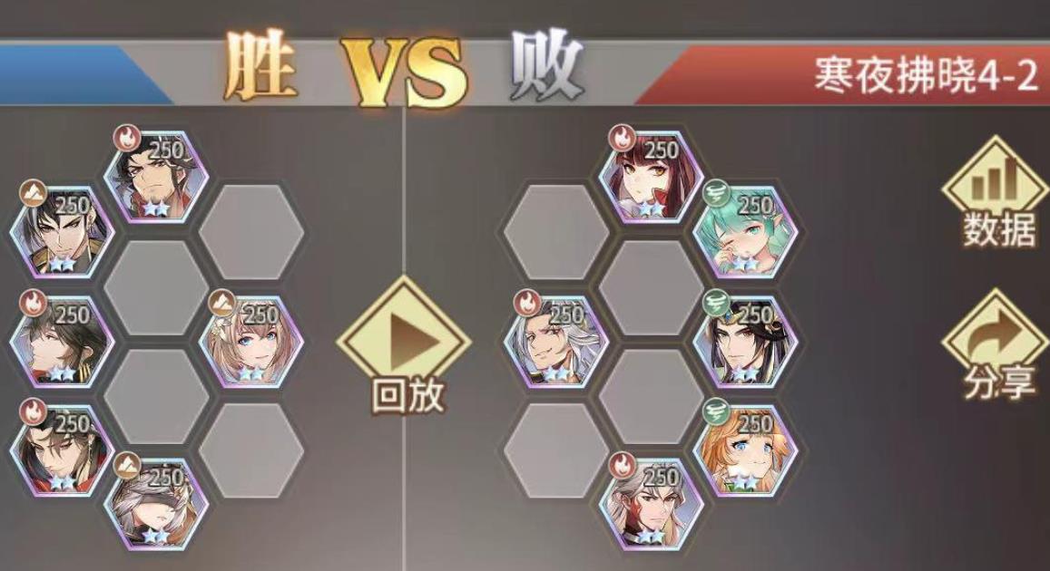 斗羅大陸武魂覺醒寒夜拂曉4-2通關攻略